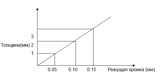 06ad0dad02526dfe4b779123d241331c.png 06ad0dad02526dfe4b779123d241331c.png